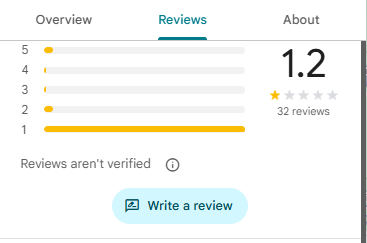 Before Google review removal service uk
