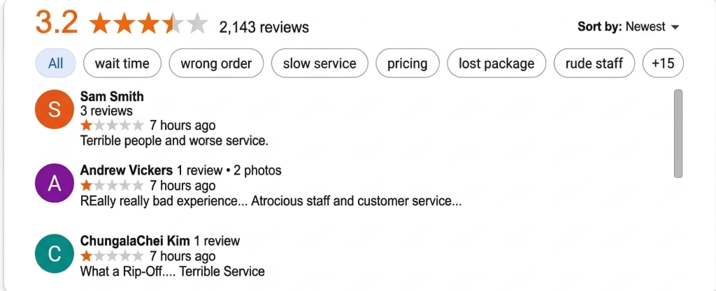 Google review bombing attack showing a sudden flood of coordinated fake 1-star reviews